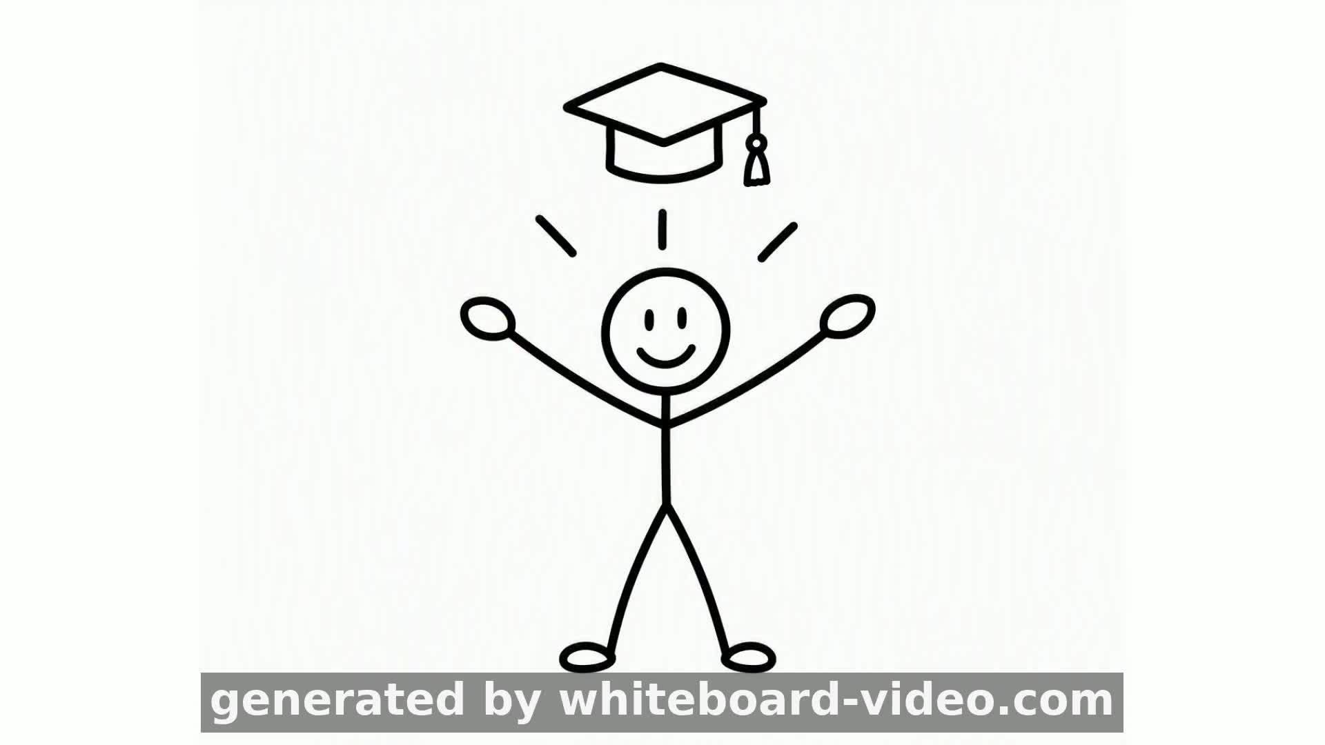 Professional Dispositions in Education