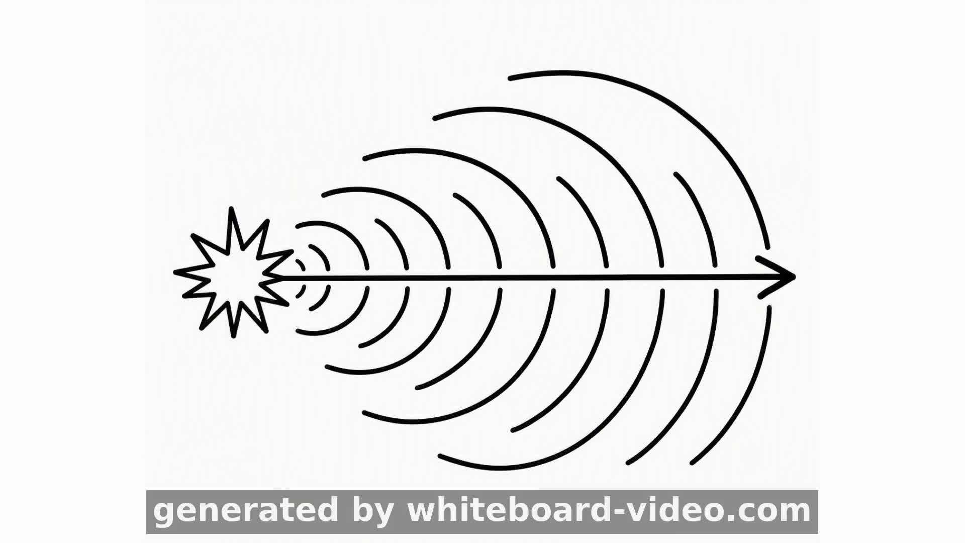 The Lasting Effects of a Nuclear Explosion