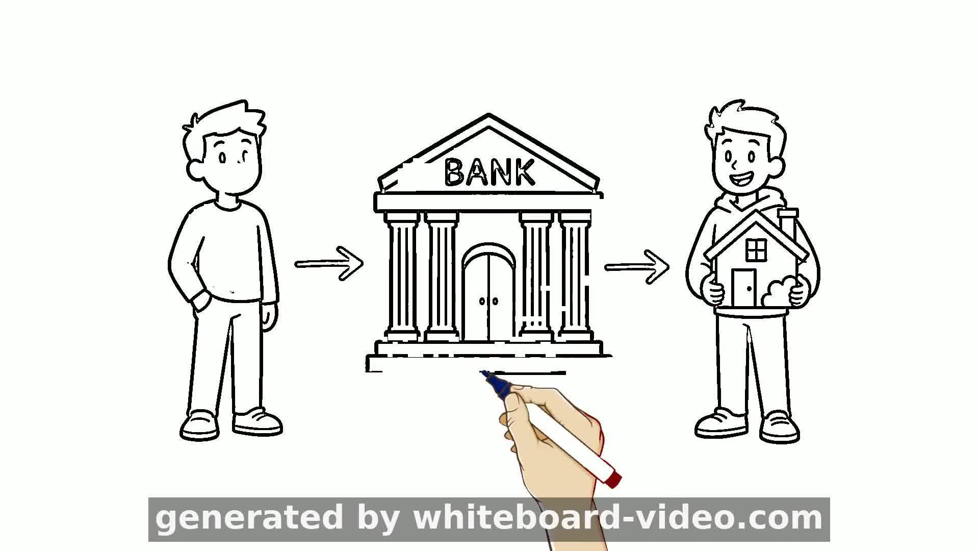 How Banks Actually Make Money