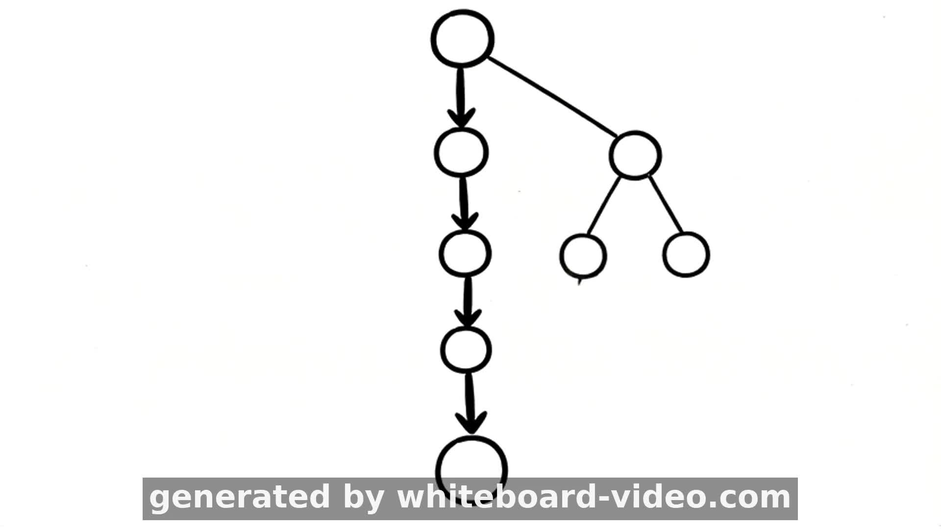Adversarial Search and Game Theory Applications in AI