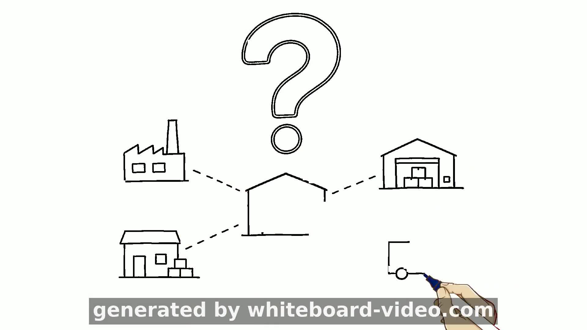 Choosing the Right 3PL: Understanding Logistics Models